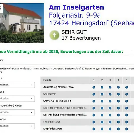 Am Inselgarten Og 3 * Heringsdorf